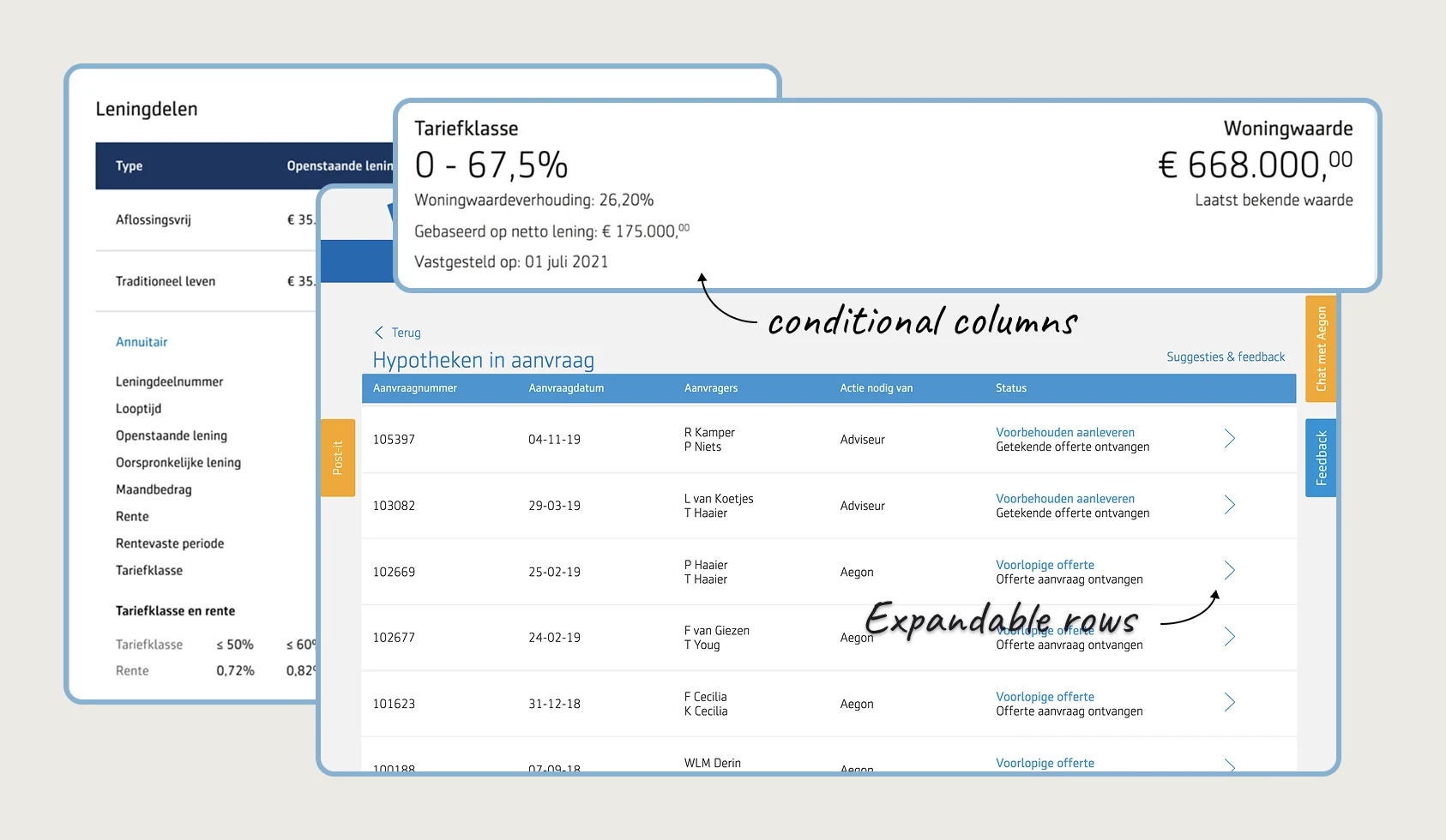 Three different custom data table interfaces side by side, each built separately by a different product team.